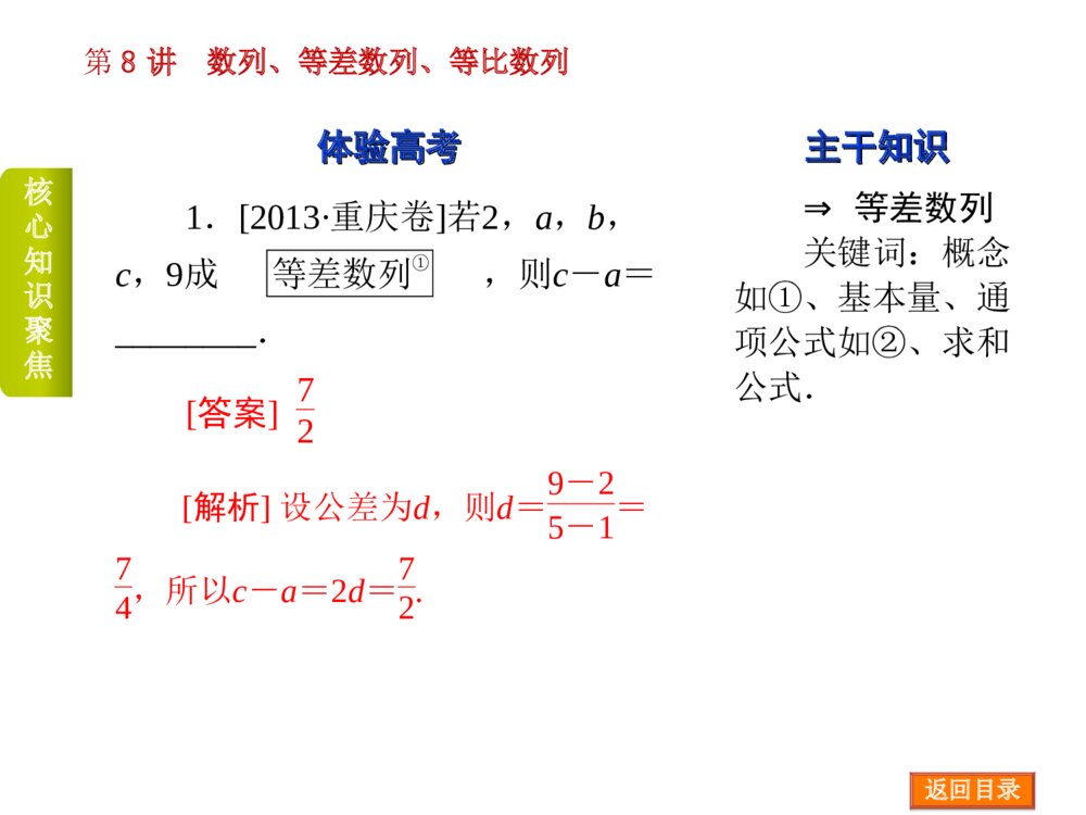 2015高三数学《文科》二轮复习《专题3 数列》PPT版3