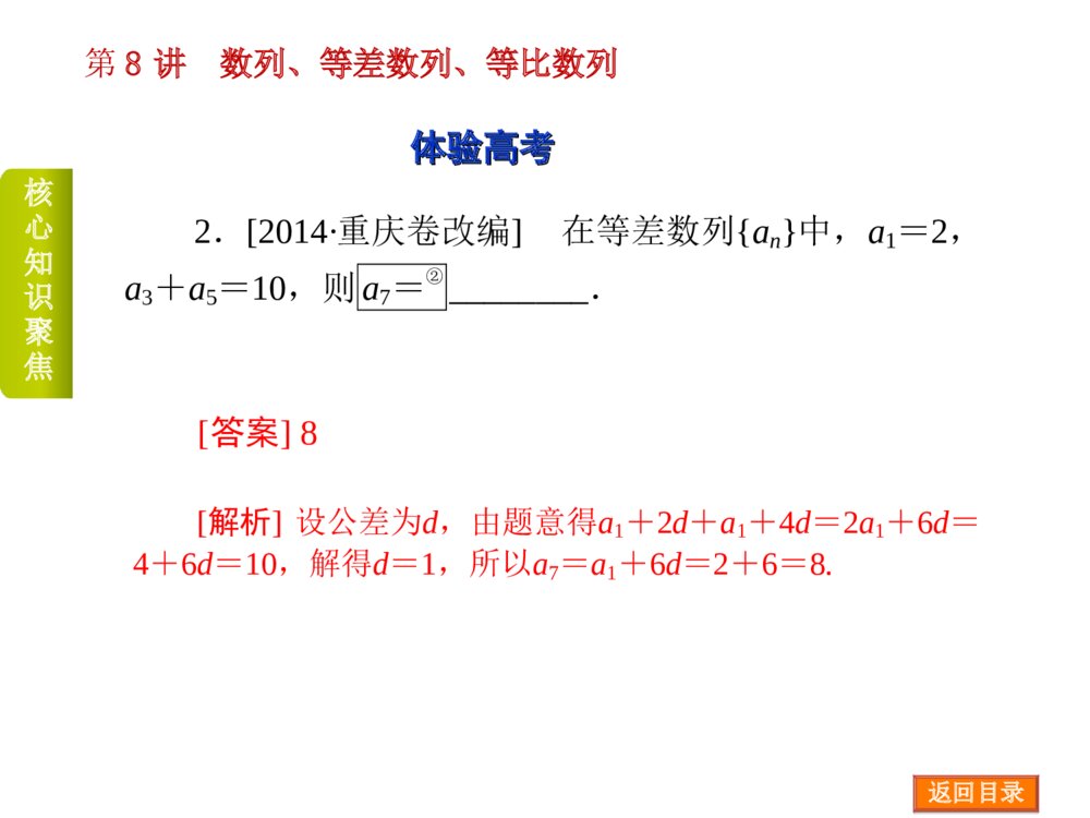 2015高三数学《文科》二轮复习《专题3 数列》PPT版4