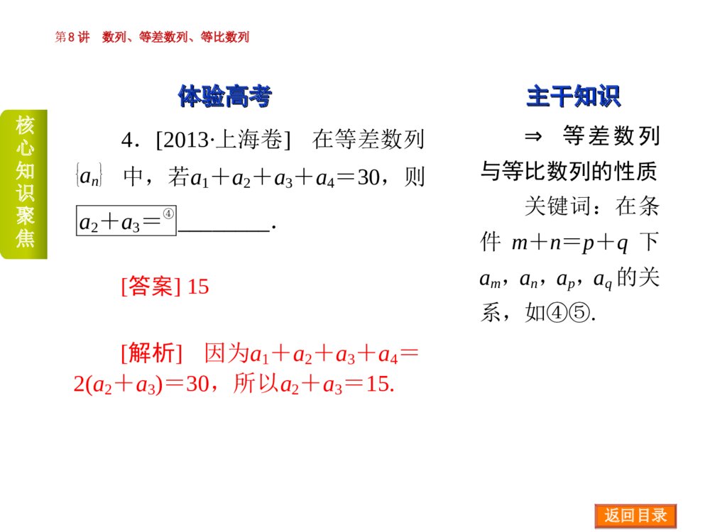 2015高三数学《文科》二轮复习《专题3 数列》PPT版6