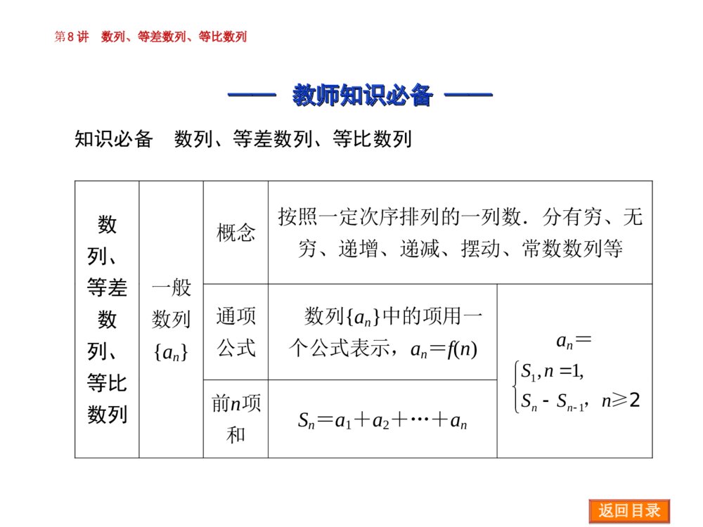 2015高三数学《文科》二轮复习《专题3 数列》PPT版9