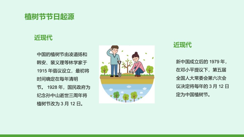 3月12日植树节节日介绍主题班会PPT课件-《植树节》PPT课件6