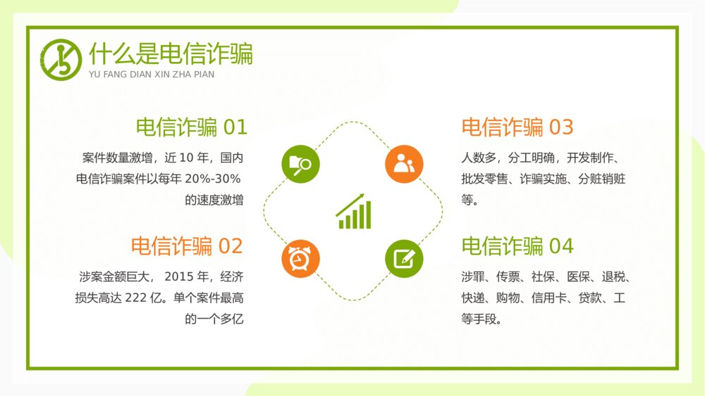 预防电信诈骗知识教育宣传讲座PPT课件下载8