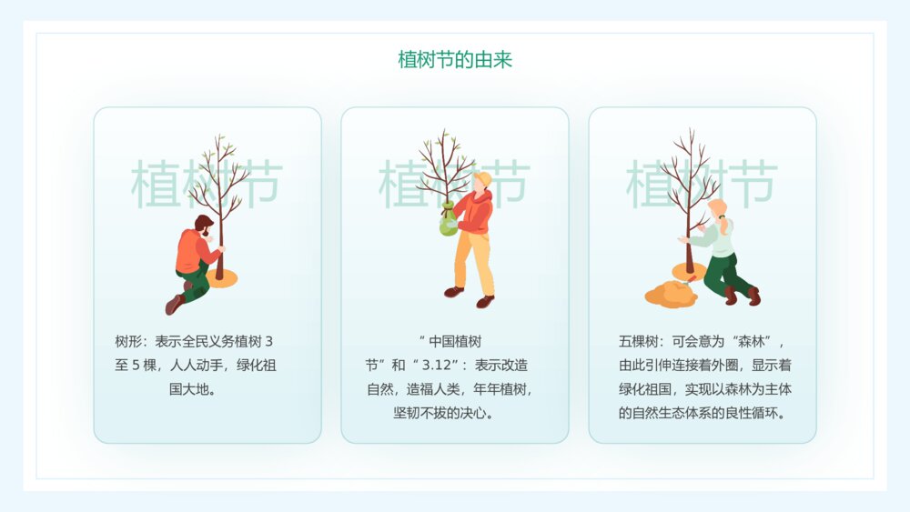 《植树节爱护环境保护地球》植树节主题班会PPT课件6