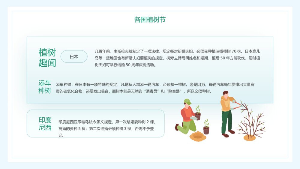 《植树节爱护环境保护地球》植树节主题班会PPT课件9