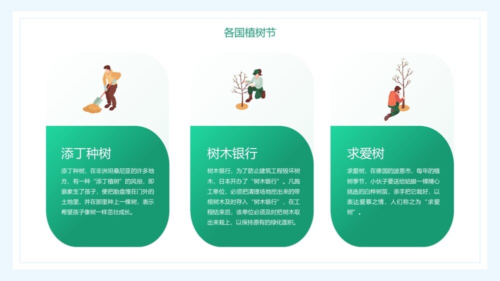《植树节爱护环境保护地球》植树节主题班会PPT课件10