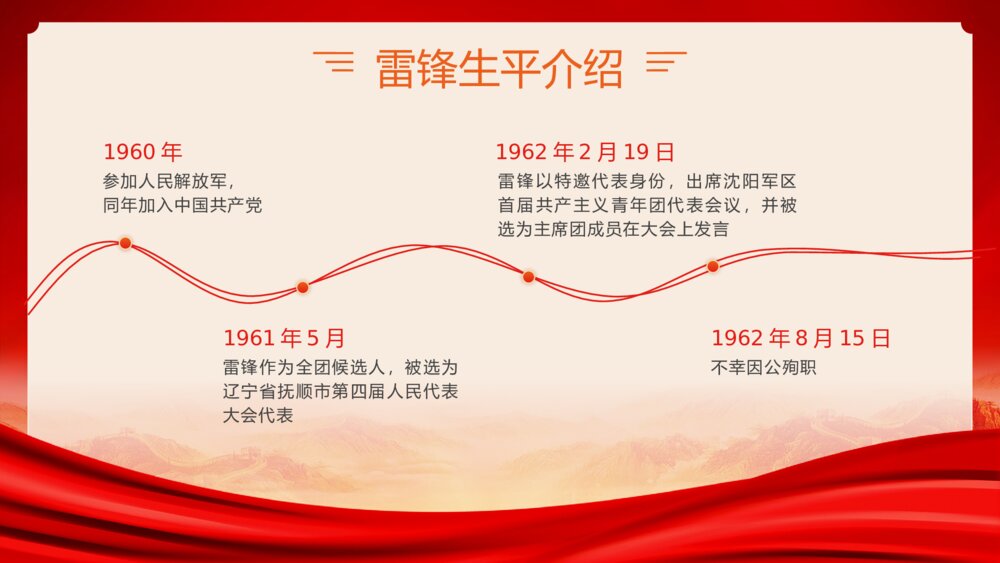 《学习雷锋精神·争做时代先锋》爱国教育雷锋纪念日PPT课件(带内容)7