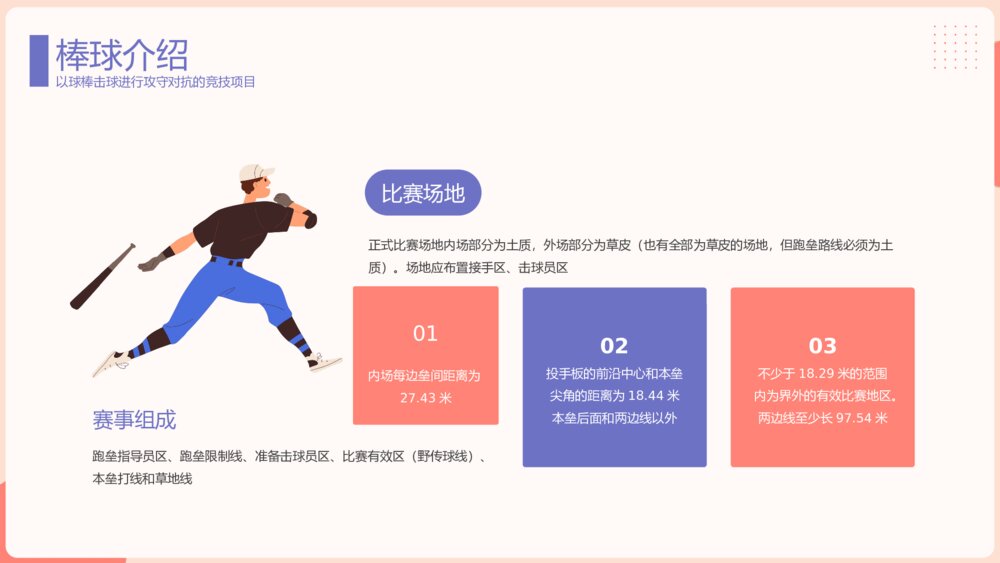 棒球运动知识教育主题PPT课件（带内容）5