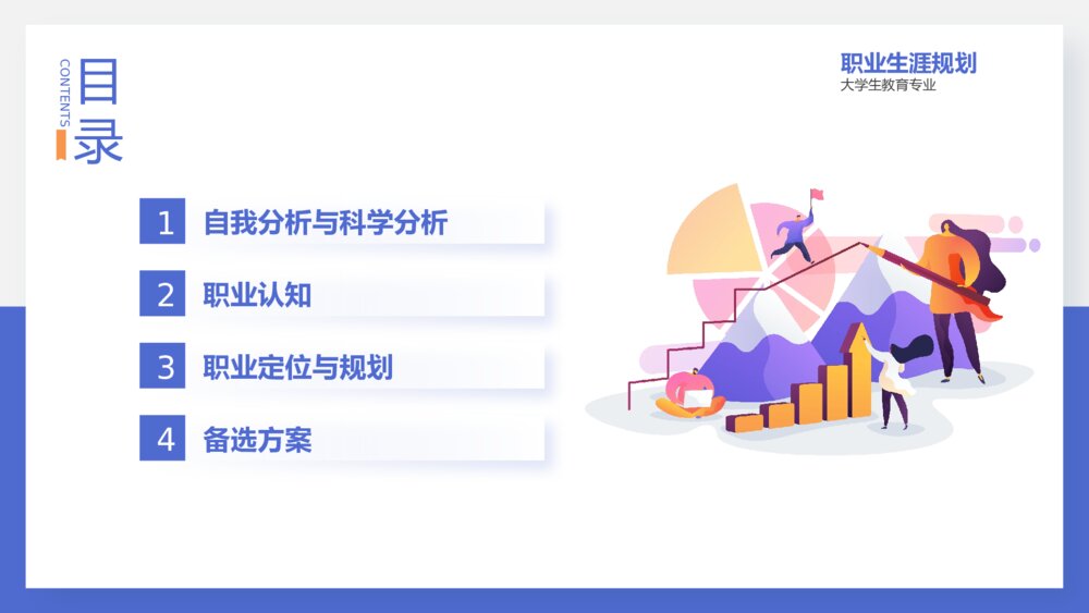 大学生职业生涯规划教育专业PPT课件下载2