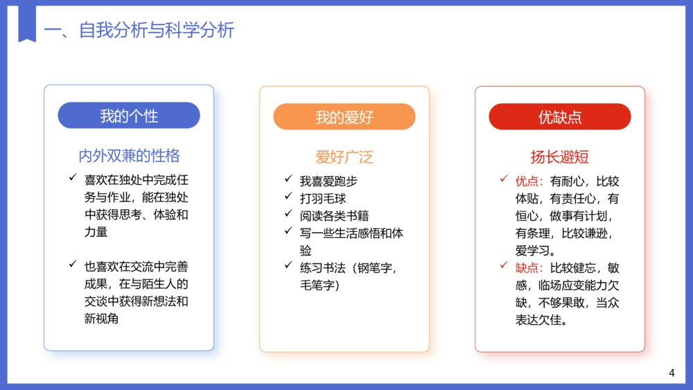 大学生职业生涯规划教育专业PPT课件下载4