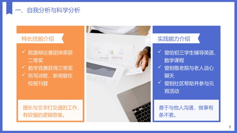 大学生职业生涯规划教育专业PPT课件下载7