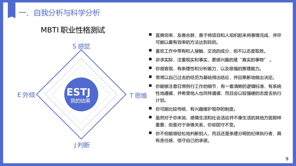 大学生职业生涯规划教育专业PPT课件下载9