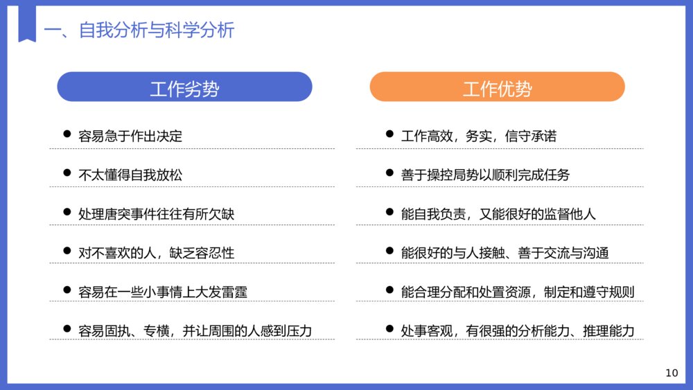 大学生职业生涯规划教育专业PPT课件下载10