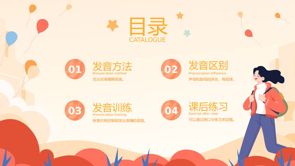 《平翘舌音的区别》PPT教学课件2