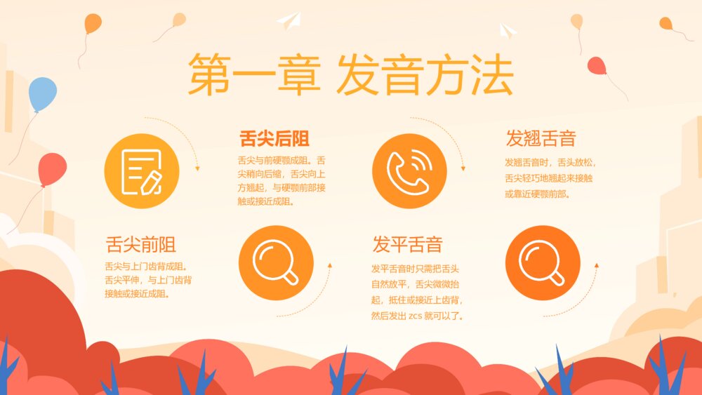 《平翘舌音的区别》PPT教学课件4