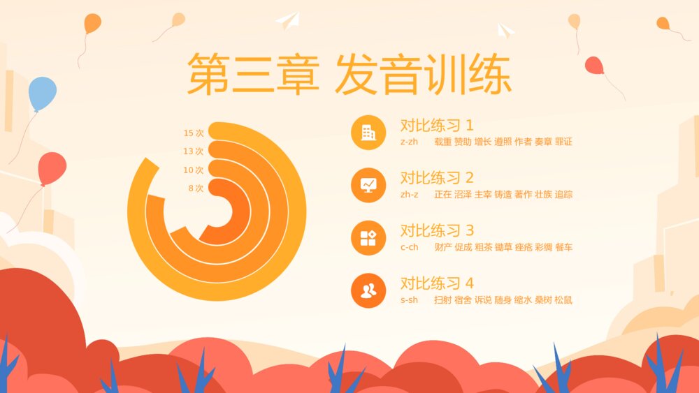 《平翘舌音的区别》PPT教学课件10