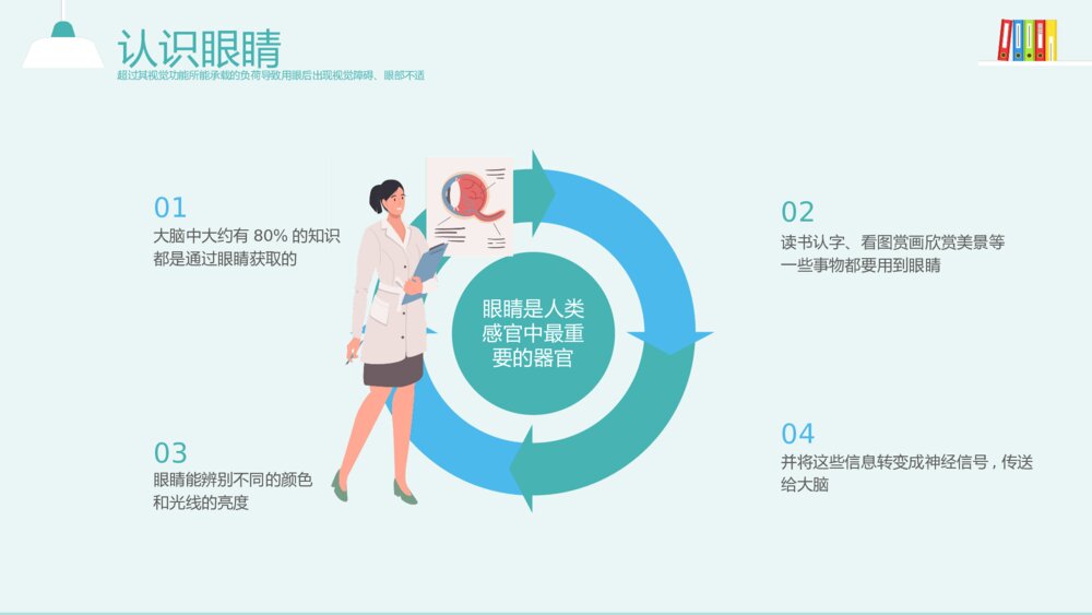 《用眼健康·眼睛保健》健康教育主题PPT课件(带内容)6