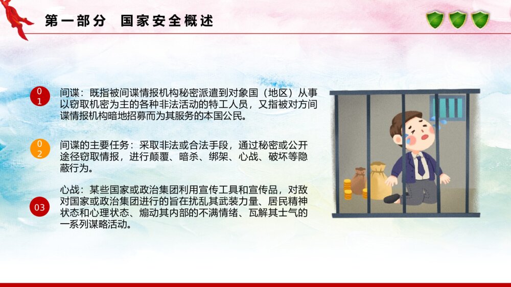 全民国家安全教育日主题PPT课件下载(带内容)6
