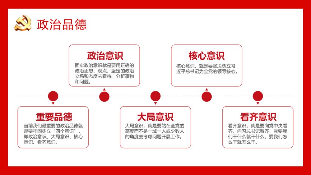 《党员干部立四德》党支部建设党政活动党风廉政从严治党专题党课PPT课件7