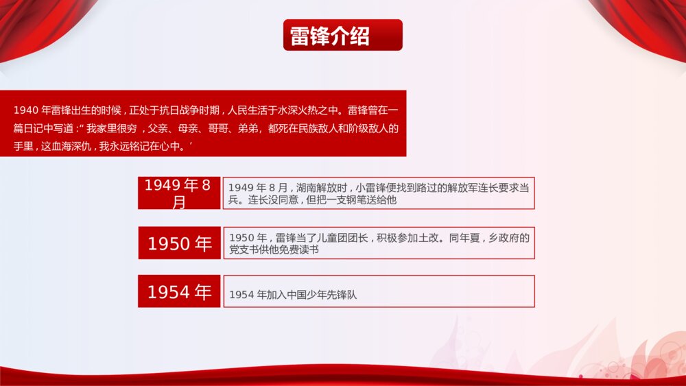 《讲雷锋故事·弘扬雷锋精神·树立文明新风》雷锋纪念日专题PPT课件下载5