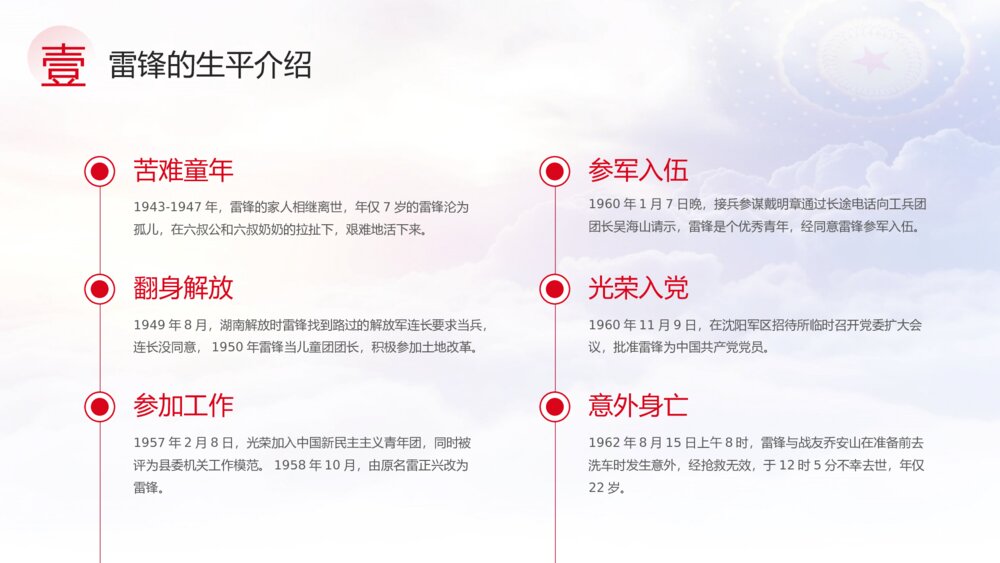2023最新版·雷锋纪念日学习雷锋精神主题宣传教育PPT课件5