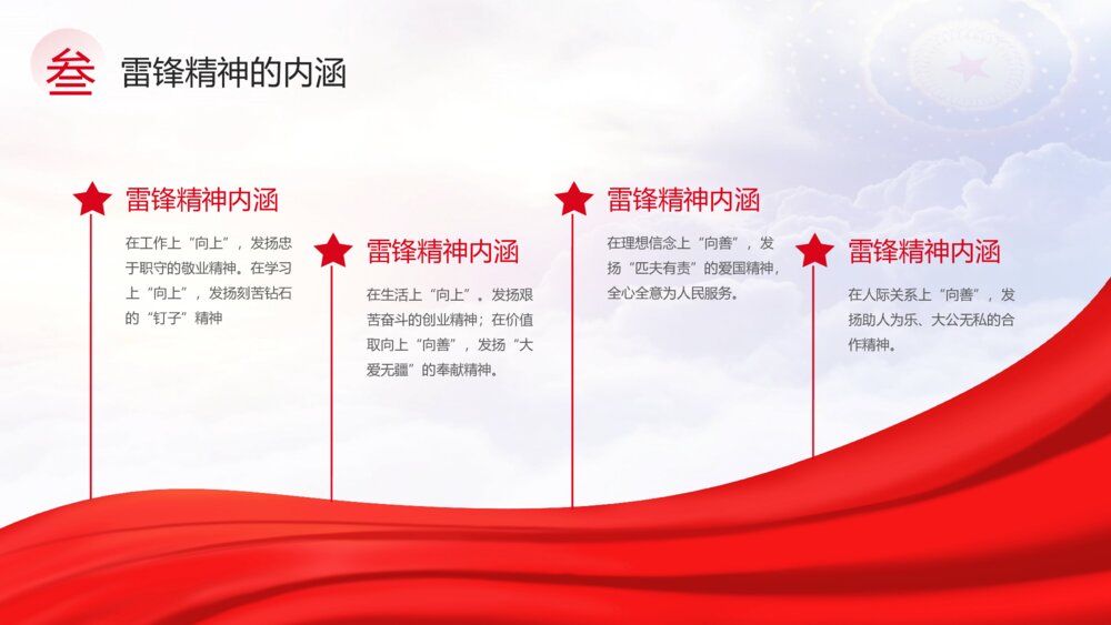 2023最新版·雷锋纪念日学习雷锋精神主题宣传教育PPT课件10