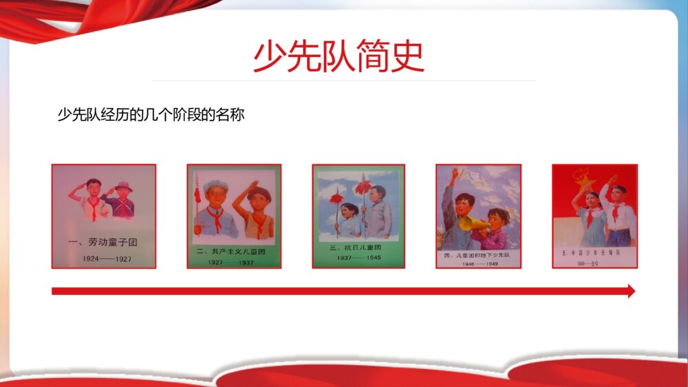 少先队基础知识学习课堂讲座PPT课件(带内容)4
