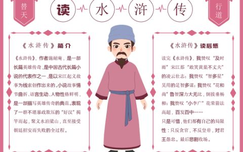 名著导读《水浒传》读书分享电子小报word模板A4纸