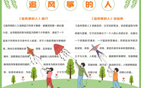 名著导读《追风筝的人》读书分享电子小报word模板A4纸