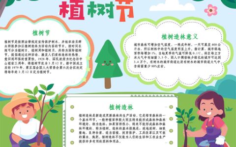 植树节小报·保护环境爱护地球手抄报word模板A4纸