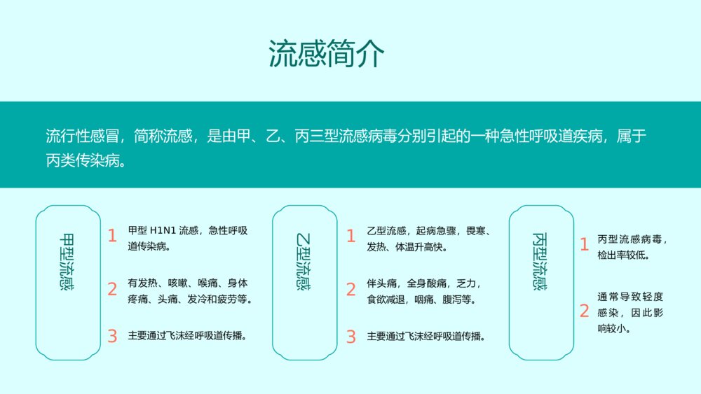 幼儿园中小学预防流感主题教育PPT课件·甲流的预防和治疗4