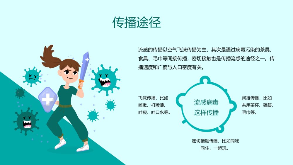 幼儿园中小学预防流感主题教育PPT课件·甲流的预防和治疗8