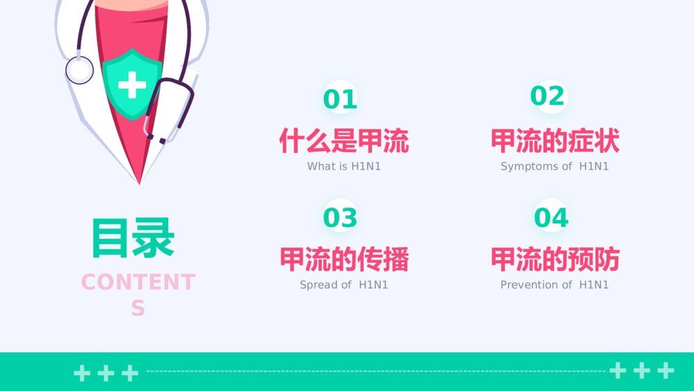 甲型H1N1流感春季传染病甲流的认识与预防PPT课件-甲流PPT课件下载2