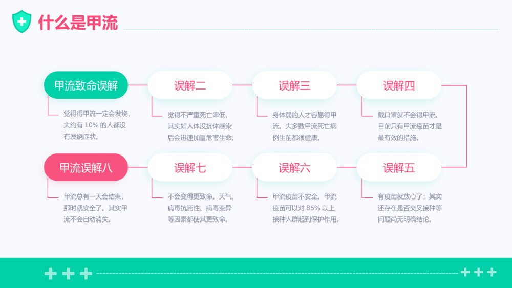 甲型H1N1流感春季传染病甲流的认识与预防PPT课件-甲流PPT课件下载5