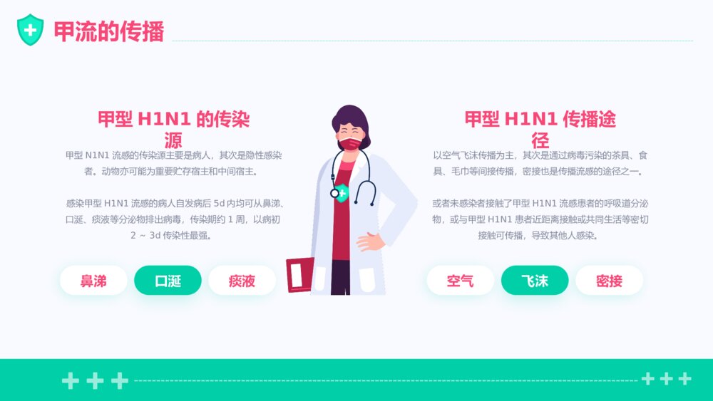 甲型H1N1流感春季传染病甲流的认识与预防PPT课件-甲流PPT课件下载10