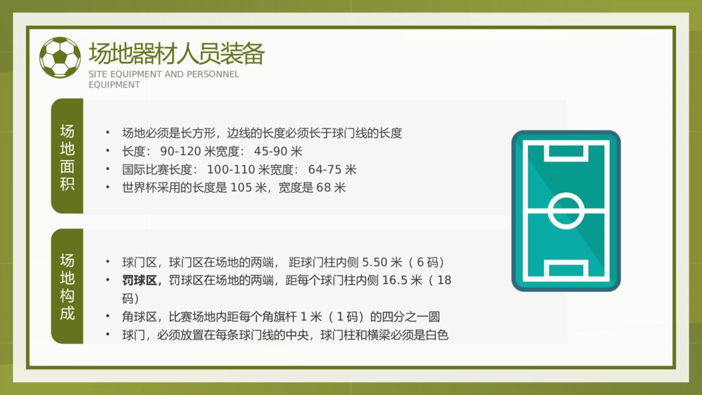 足球比赛规则详细讲解PPT课件(带内容)4
