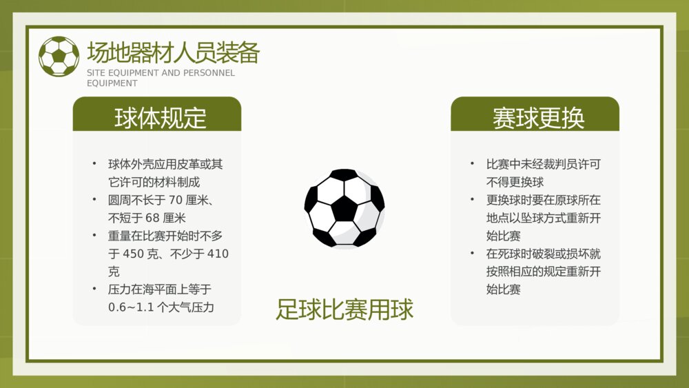 足球比赛规则详细讲解PPT课件(带内容)5