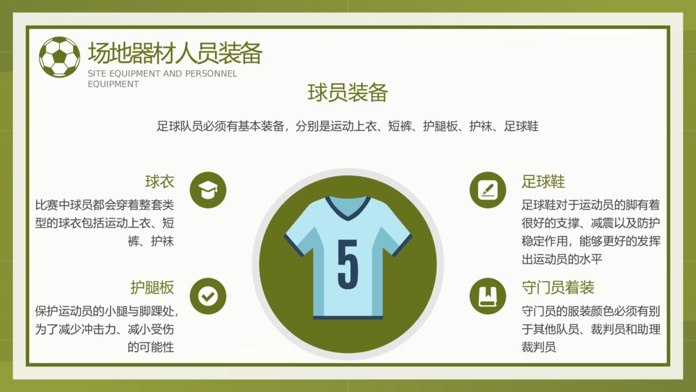 足球比赛规则详细讲解PPT课件(带内容)7