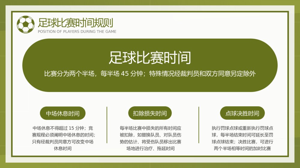 足球比赛规则详细讲解PPT课件(带内容)9