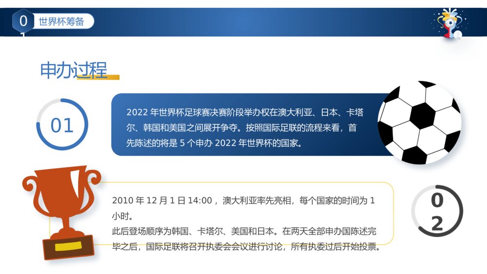 卡塔尔世界杯足球赛事体育运动活动介绍PPT课件（含内容)4
