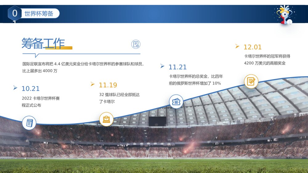 卡塔尔世界杯足球赛事体育运动活动介绍PPT课件（含内容)6