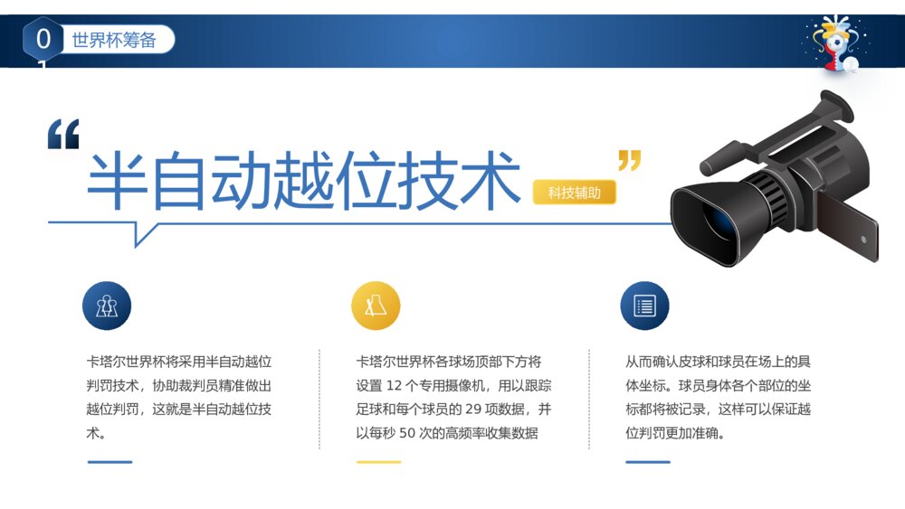 卡塔尔世界杯足球赛事体育运动活动介绍PPT课件（含内容)7