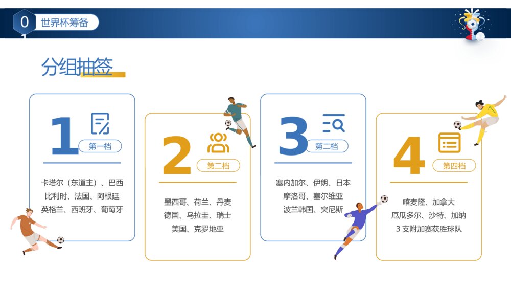 卡塔尔世界杯足球赛事体育运动活动介绍PPT课件（含内容)9