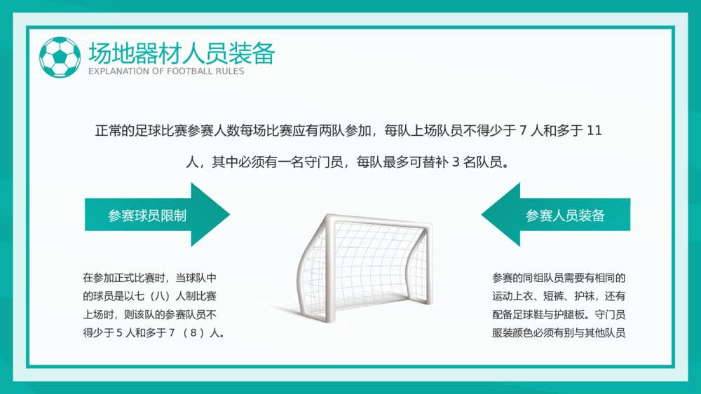 中小学生足球比赛规则讲解PPT课件下载6