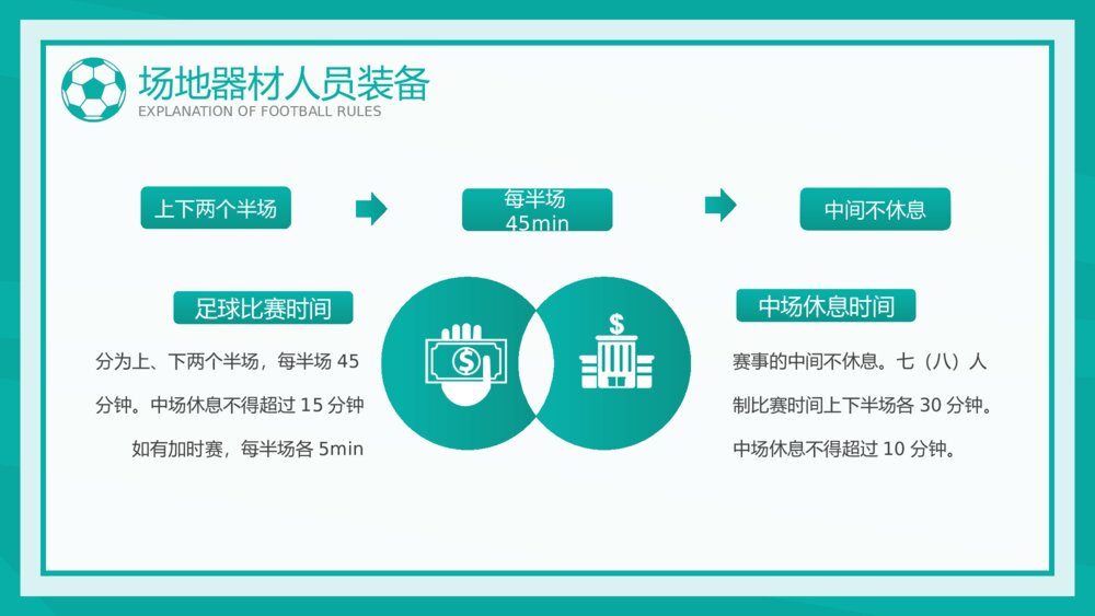 中小学生足球比赛规则讲解PPT课件下载7
