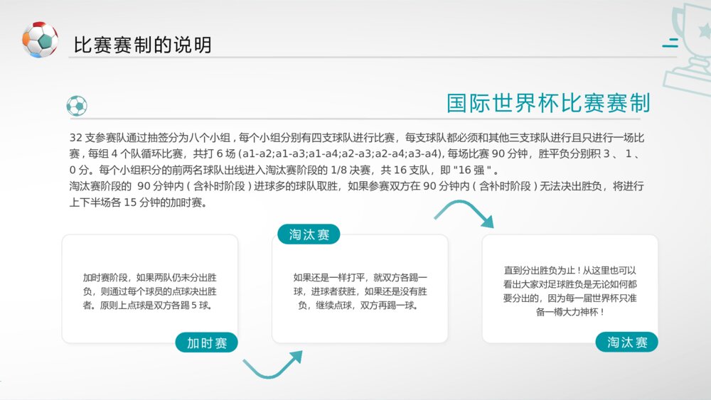 国际联足·塔尔世界杯赛事介绍PPT课件(带内容)10