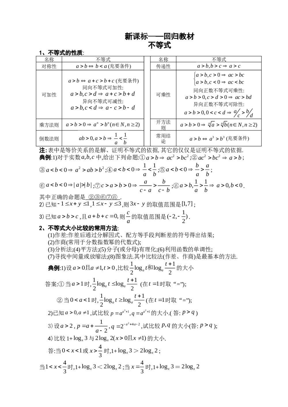 2012新课标文科数学回归教材《7不等式》