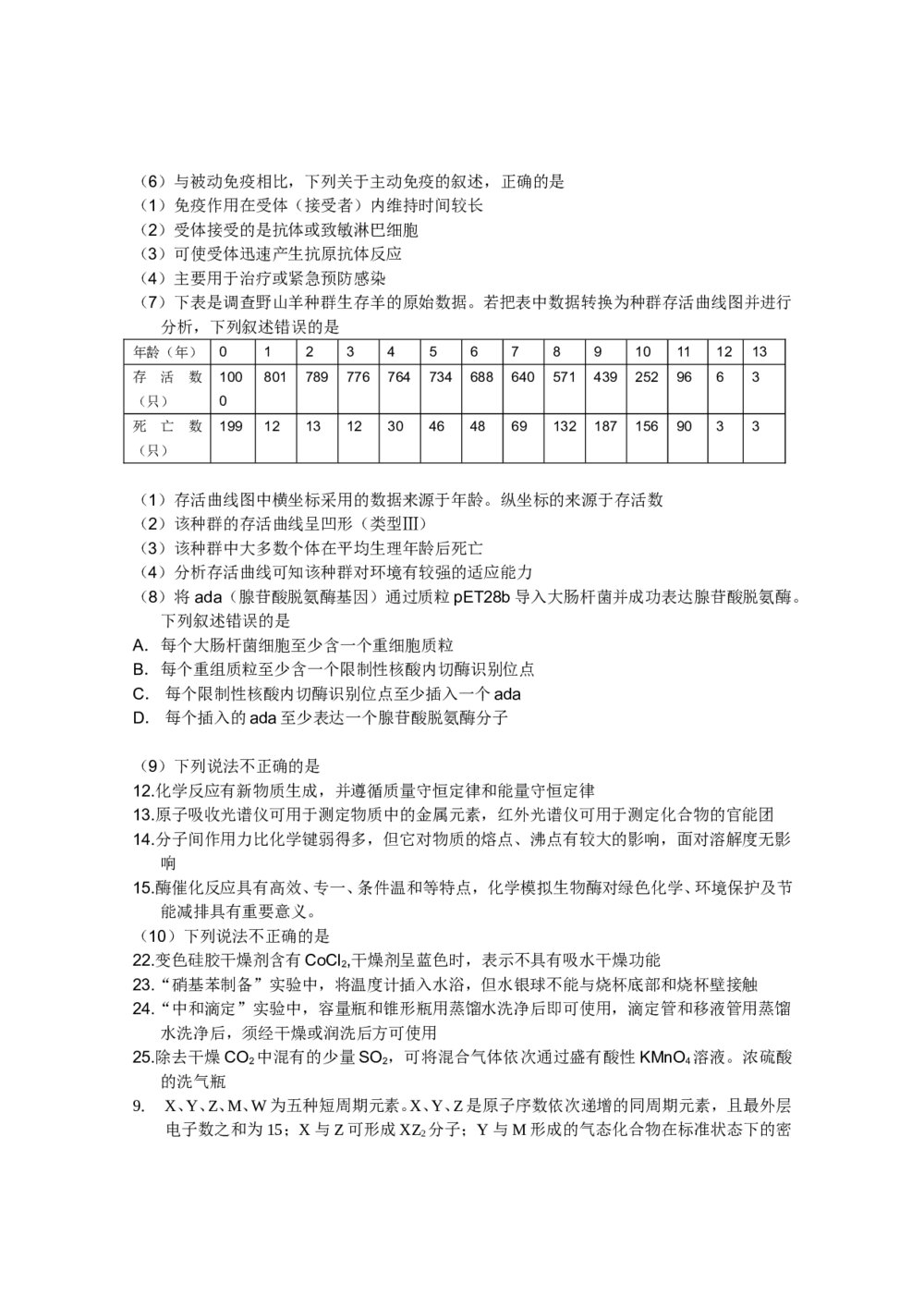 2011浙江省高考理科综合能力测试卷2