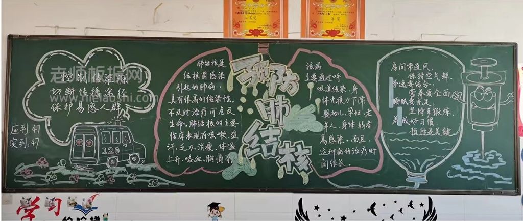 预防肺结核主题宣传黑板报 结核病防治黑板报