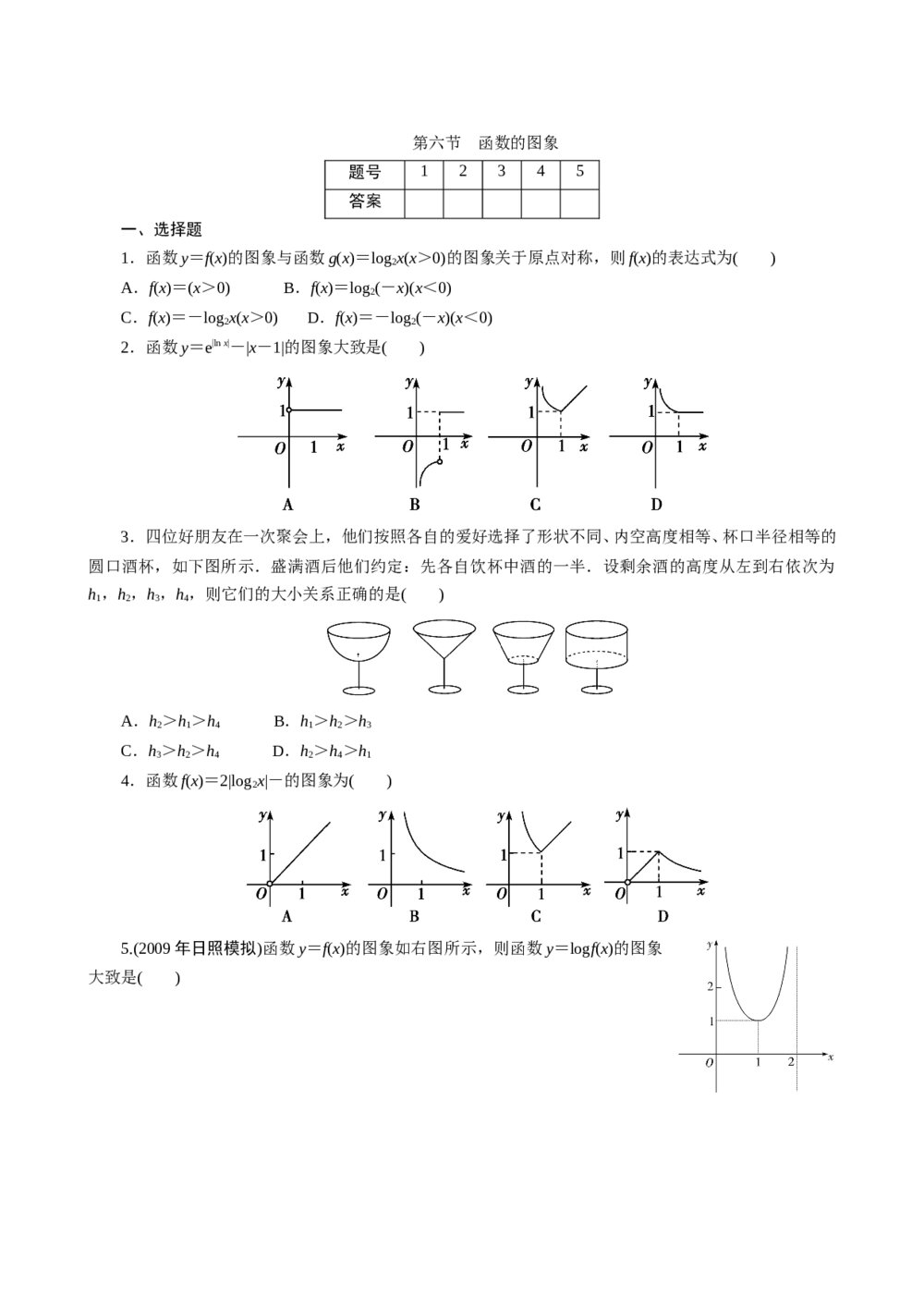 2011年高考一轮课时训练(理)3.1.6函数的图象+参考答案 (通用版)