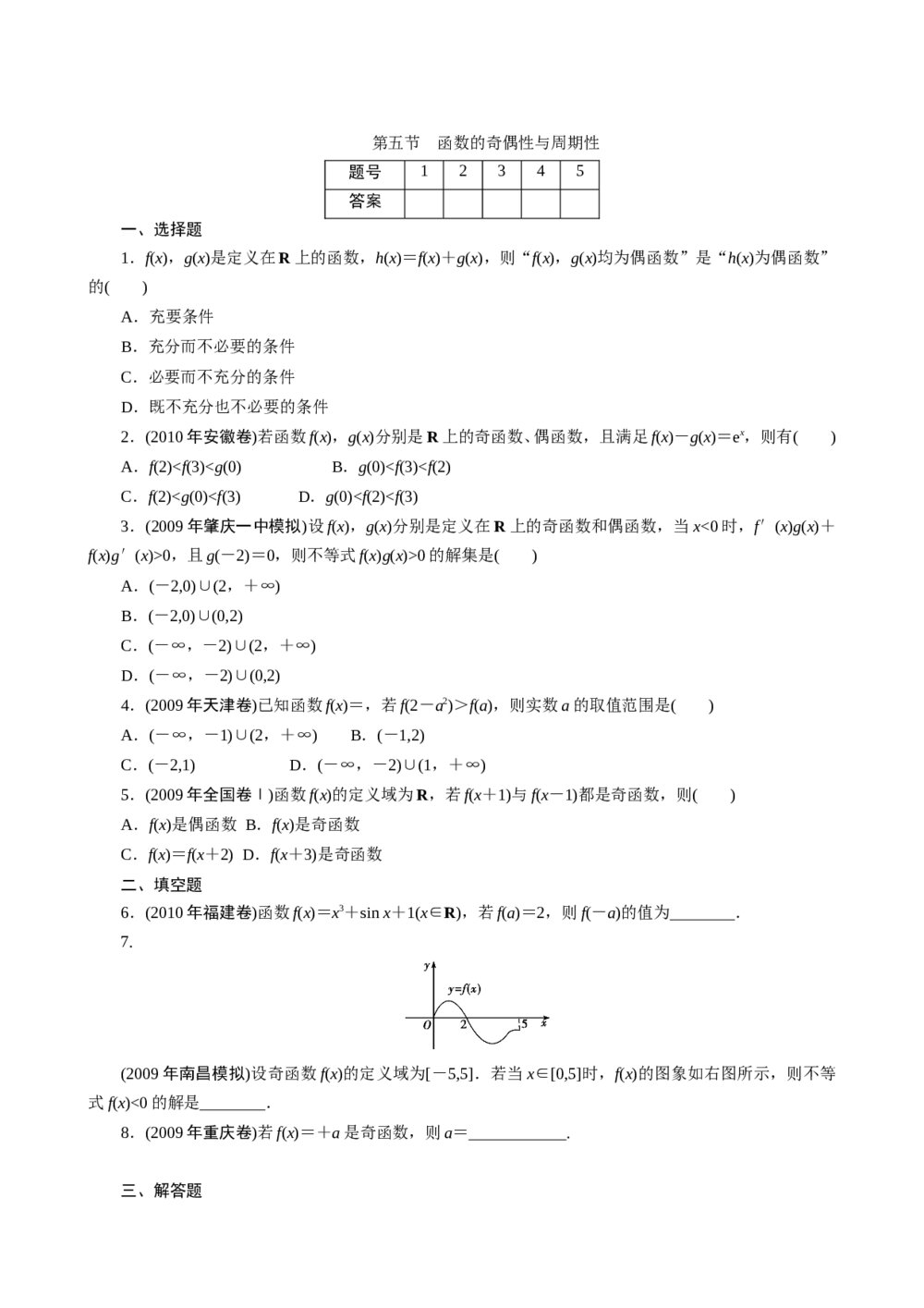 2011年高考一轮课时训练(理)3.1.5函数的奇偶性与周期性+参考答案 (通用版)